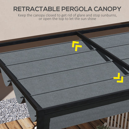 Outsunny Pergola Roof, Retractable Sun Shade Cover for 3 x 2.15m Pergola, UV30+ Protected, Dark Grey