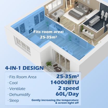 HOMCOM 14,000 BTU Mobile Air Conditioner, 35m², Smart Home WiFi, with Dehumidifier, Fan, 24H Timer, Window Kit, Black